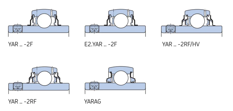 YAR209-111-2F SKF — изображение 2