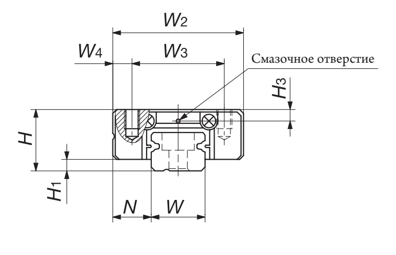 Шариковый подшипник линейного перемещения MLC9C1T1PS2 IKO