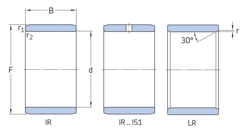 Уплотнительные кольца IR70X80X25 SKF