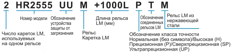 HR1530 THK — изображение 4