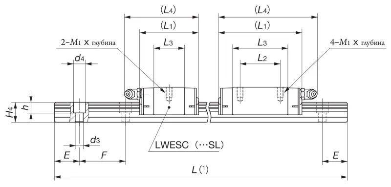 Шариковый подшипник линейного перемещения LWESC 20 С1TCS2 IKO — изображение 2