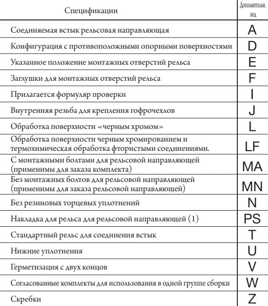 MHT 30 С1T0HS2 IKO — изображение 4