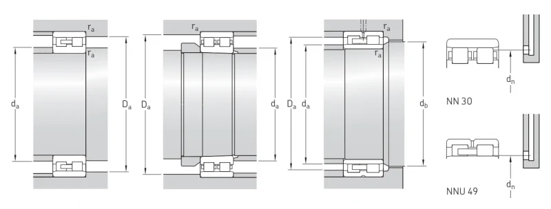 NN3060K/SPW33 SKF — изображение 5