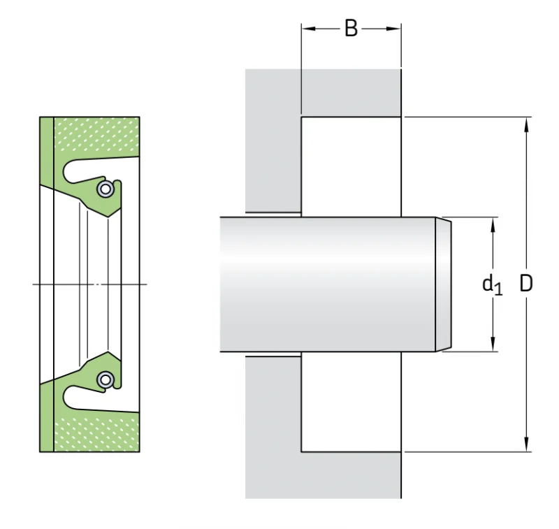 Уплотнения в сборе 320×364×18 HSF2 V SKF