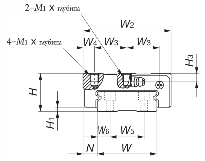 Шариковый подшипник линейного перемещения LWFS 42 С1HS2 IKO