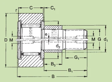 Опорные ролики CFCE 14 INA