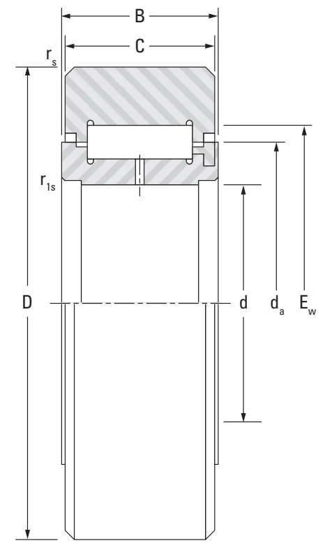 Опорные ролики FGUL 85 180 MM Torrington