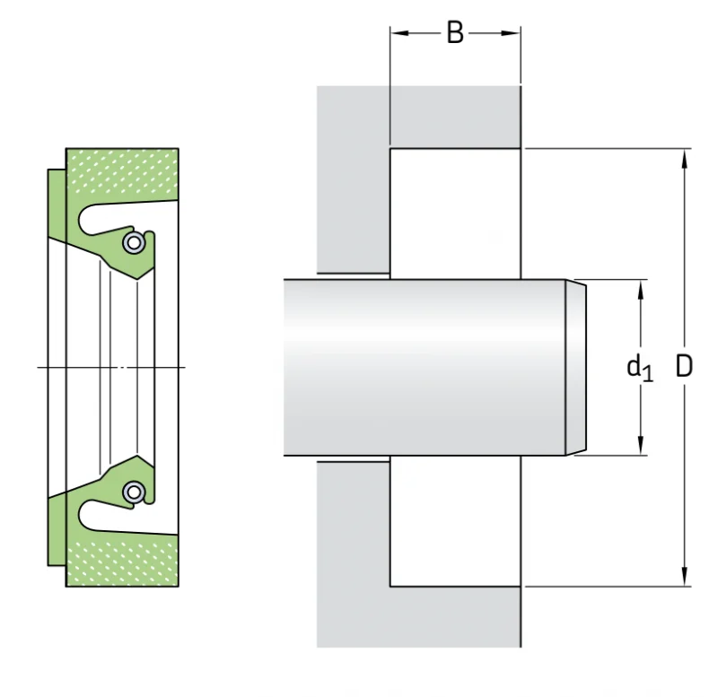 Уплотнения в сборе 320×360×18 HSF7 V SKF
