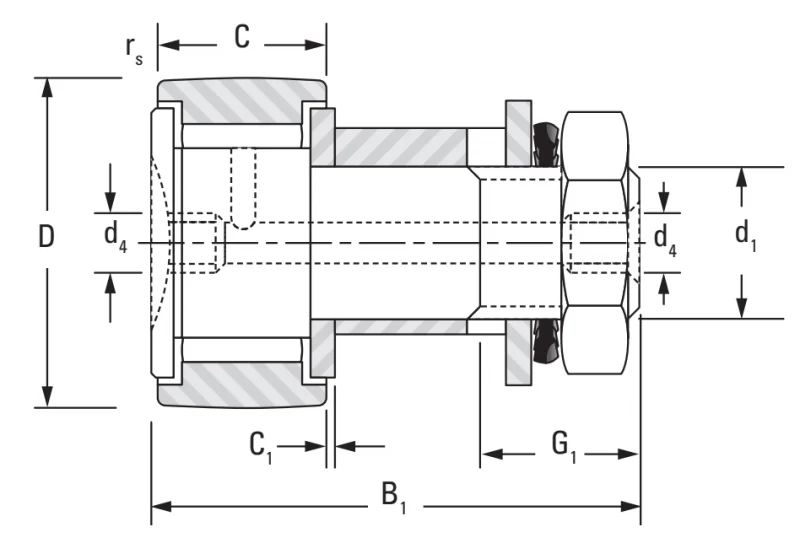 Кулачковые ролики GCR 90 Torrington