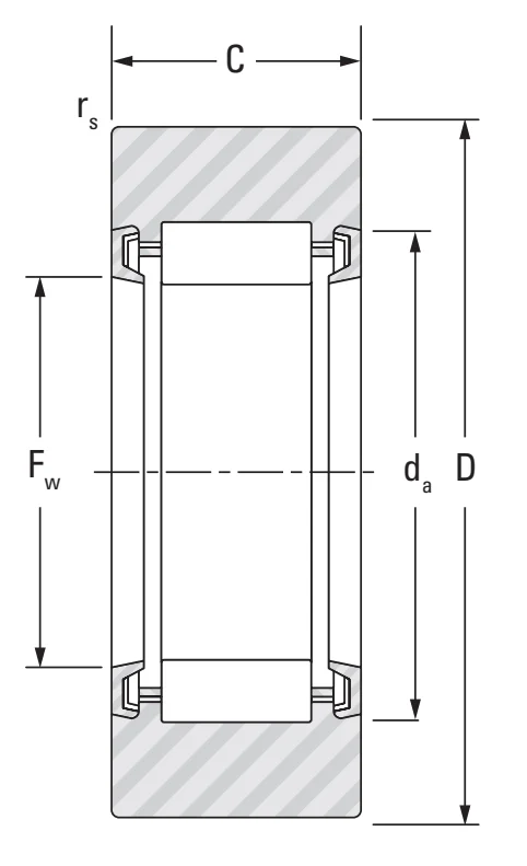 Опорные ролики RNA2210.2RS.DZ Torrington