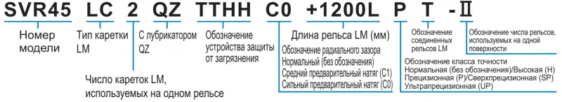 SVR 25LC THK — изображение 3