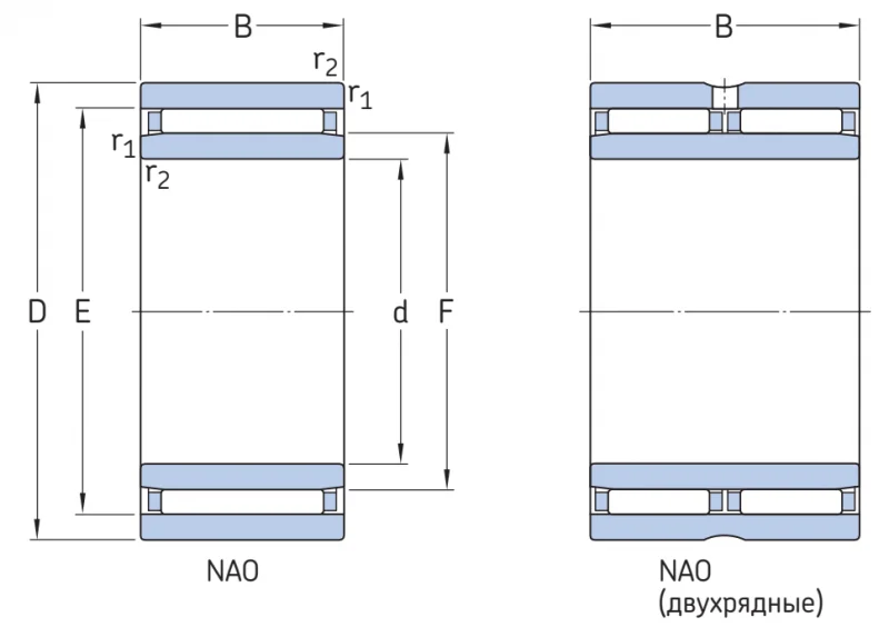 Игольчатый подшипник с сепаратором в сборе NAO 70x100x30 SKF