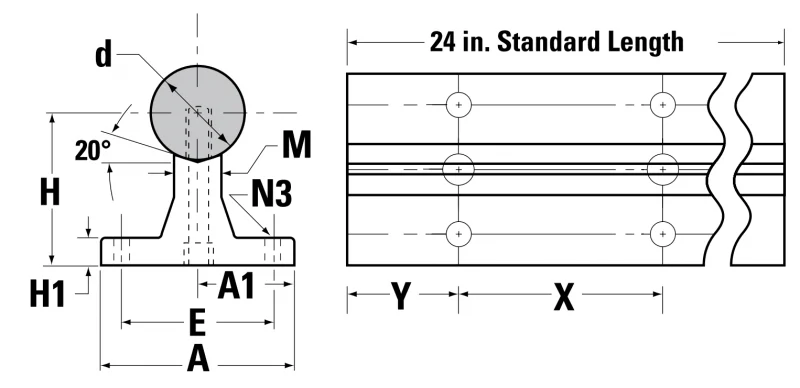 Рельсы и монтажные приспособления SR24 Thomson