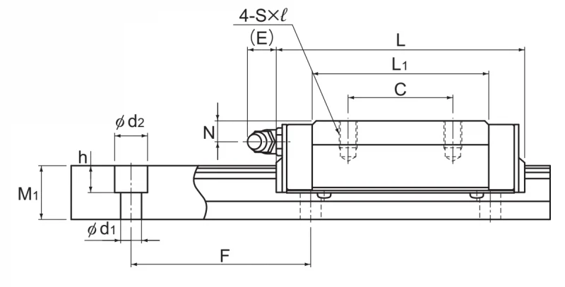 Шариковый подшипник линейного перемещения THK SR 20M1W THK — изображение 2