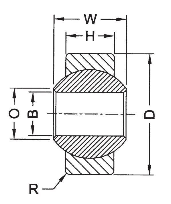 Шарнирные головки PC 14 FBJ