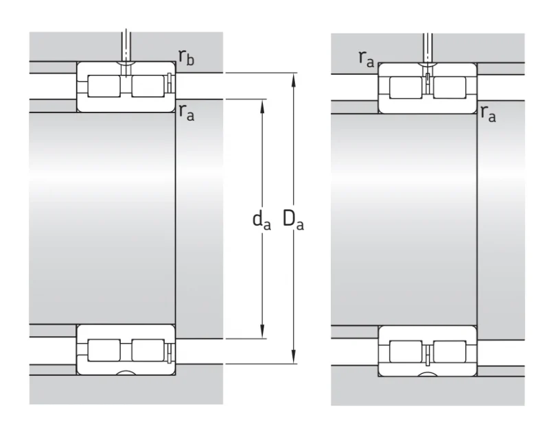 NNCF 5016 CV SKF — изображение 2