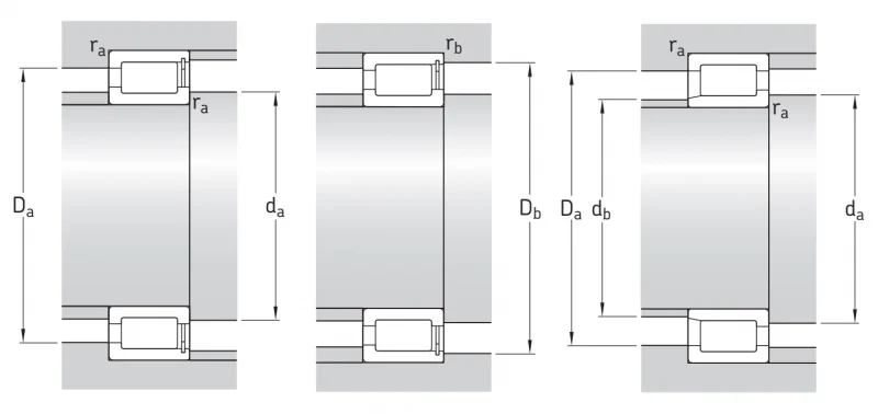 NCF2918CV SKF — изображение 2