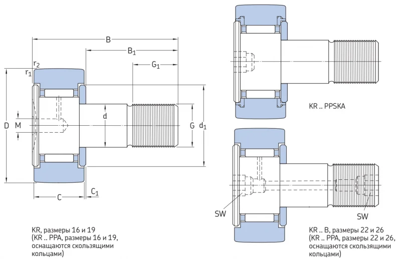 Опорные ролики KR19PPSKA SKF