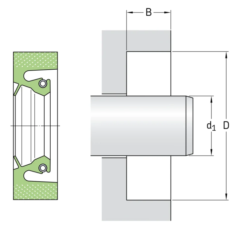 Уплотнения в сборе 380×420×22 HSF8 V SKF
