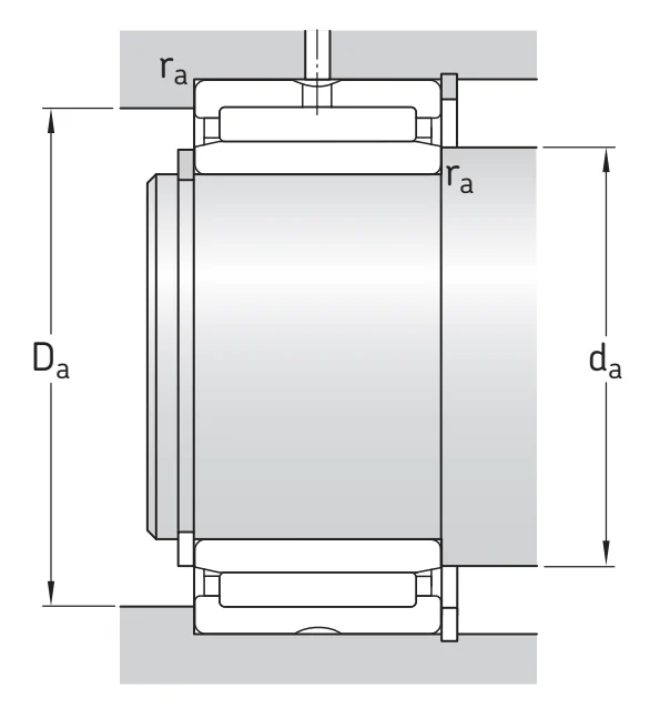 NKI50/35 SKF — изображение 2