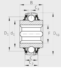 Шариковый радиальный подшипник GVKE16-205-KRR-B-AS2/V-AH01 INA