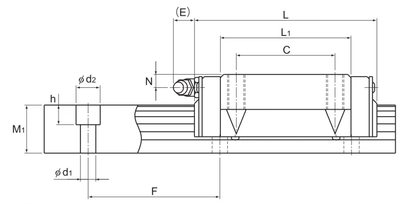 Шариковый подшипник линейного перемещения THK HSR 20M2A THK — изображение 2