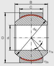 Шарнирные головки GE6PW INA