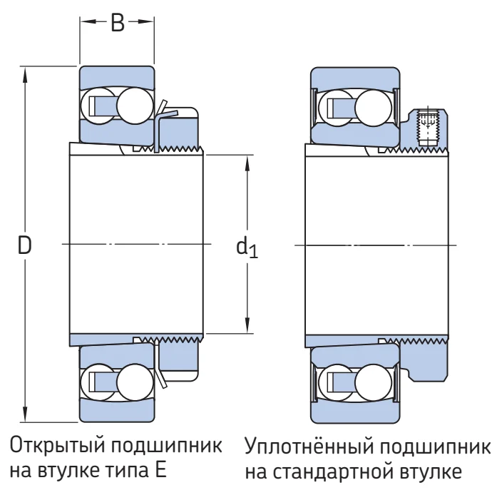Самоустанавливающийся шариковый подшипник 1204EKTN9 SKF