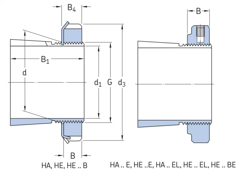 Переходники и отводные втулки HE3138 SKF