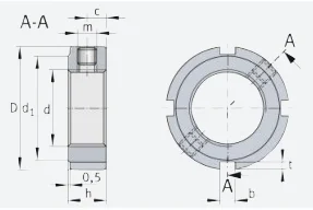 Стопорные гайки ZM15 INA