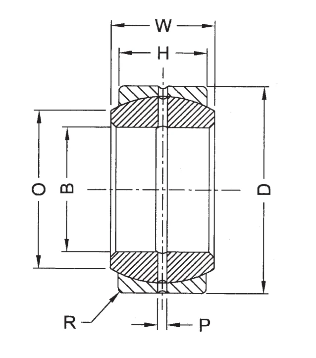 Шарнирные головки GE 35 FBJ