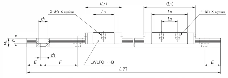 LWLF 18 C1BT0HS2 IKO — изображение 2