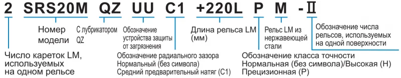 1 SRS 9XM THK — изображение 3