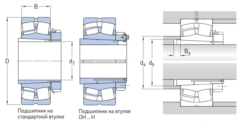 Сферический роликовый подшипник 22206EK SKF