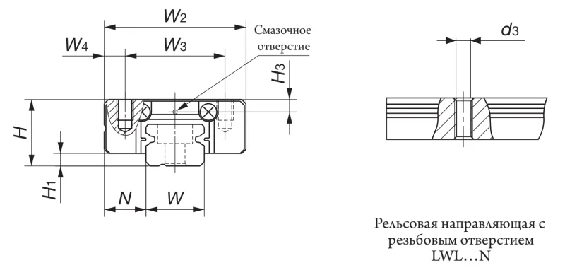 Шариковый подшипник линейного перемещения LWLC9C1BT1PS2 IKO