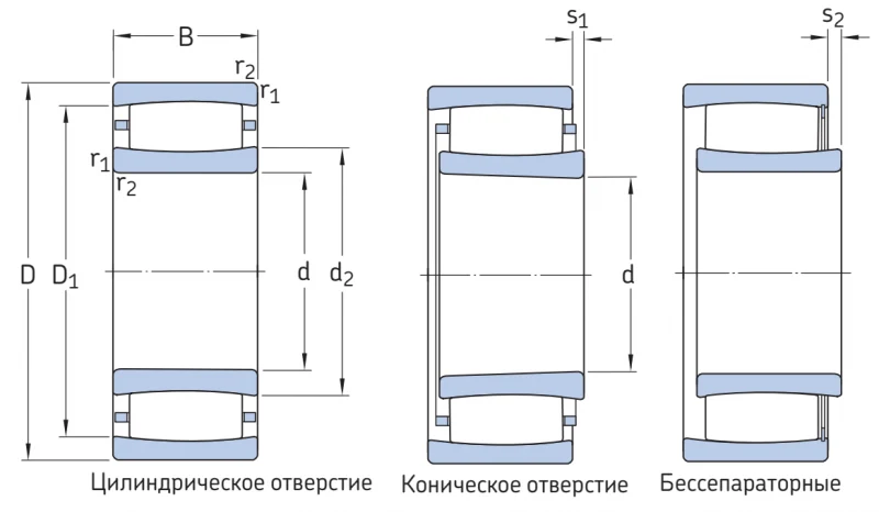 Тороидальный роликовый подшипник C 39/850 M SKF