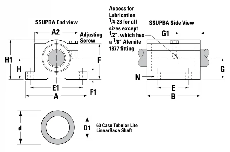 Шариковый узел Super Smart SSUPBA12 Thomson