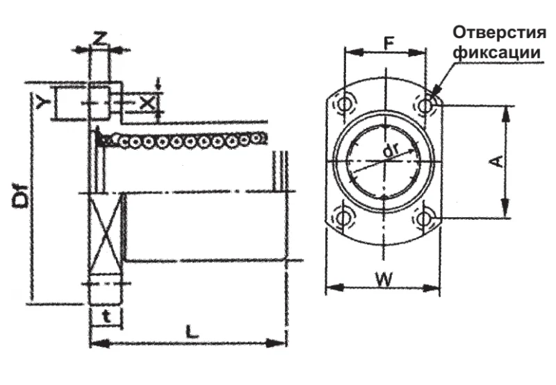 Подшипник скольжения линейного перемещения LMH 20 FBJ