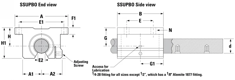 Шариковый узел Super Smart SSUPB010 Thomson
