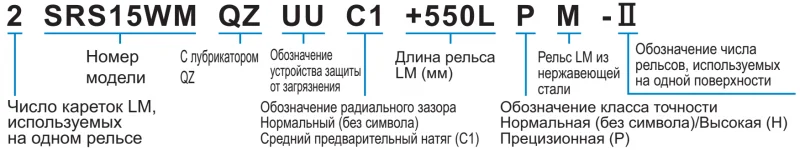 SRS 9WGN THK — изображение 3