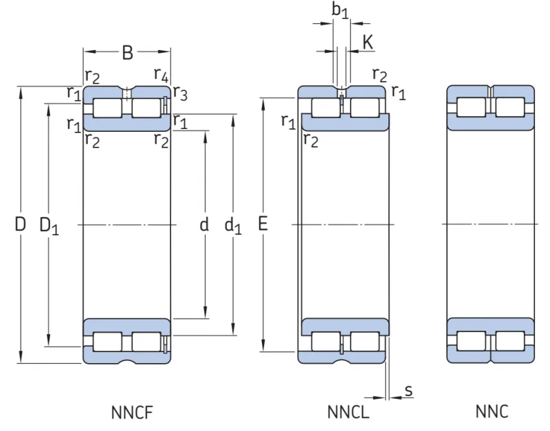 Цилиндрический роликовый двухрядный подшипник NNCL 4872 CV SKF
