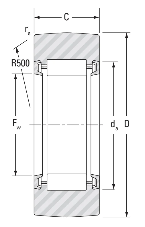 Опорные ролики RNA2210.2RS Torrington