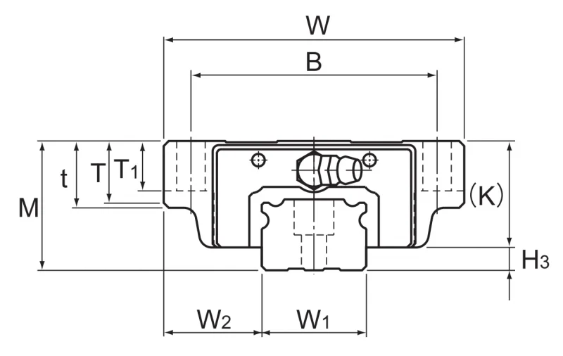 Шариковый подшипник линейного перемещения THK NR 85B THK