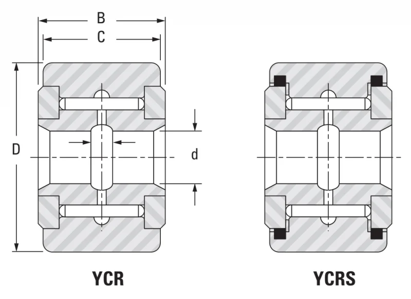 Кулачковые ролики YCR-28 Torrington