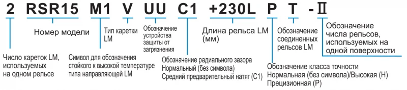 RSR 15M1N THK — изображение 3