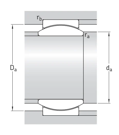 GE17C SKF — изображение 2