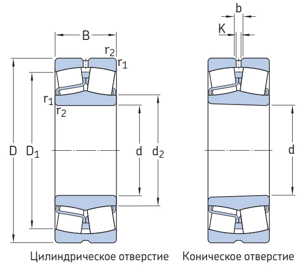 Сферический роликовый подшипник 22318EJA/VA405 SKF