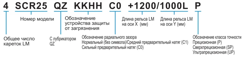 3 SCR 35P THK — изображение 3
