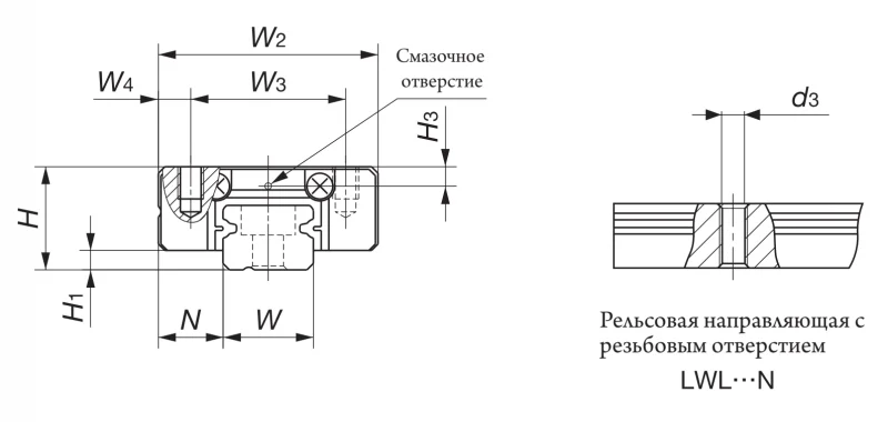 Шариковый подшипник линейного перемещения LWLG 7 C1BT0HS2 IKO